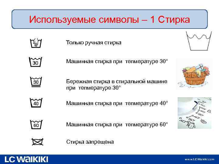 Используемые символы – 1 Стирка Только ручная стирка Машинная стирка при тепмературе 30° Бережная