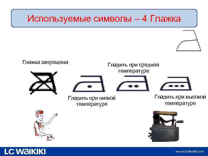 Используемые символы – 4 Глажка запрещена Гладить при средней температуре Гладить при низкой температуре