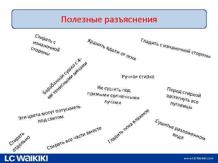 Полезные разъяснения Стир а изна ть с н стор очной оны Хра нит 4