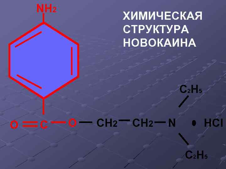 NH 2 ХИМИЧЕСКАЯ СТРУКТУРА НОВОКАИНА C 2 H 5 O CH 2 N HCl