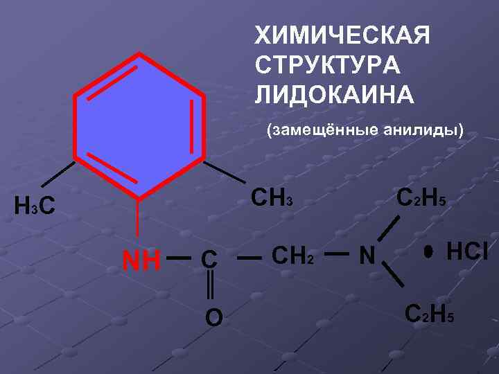ХИМИЧЕСКАЯ СТРУКТУРА ЛИДОКАИНА (замещённые анилиды) СН 3 Н 3 С NH C O CH