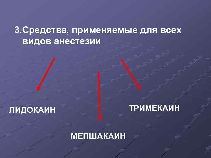 3. Средства, применяемые для всех видов анестезии ТРИМЕКАИН ЛИДОКАИН МЕПШАКАИН 