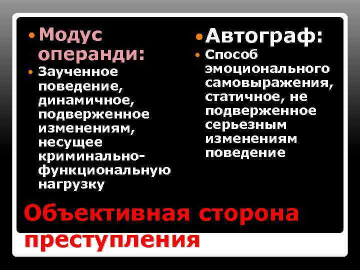  Модус операнди: Заученное поведение, динамичное, подверженное изменениям, несущее криминальнофункциональную нагрузку Автограф: Способ эмоционального