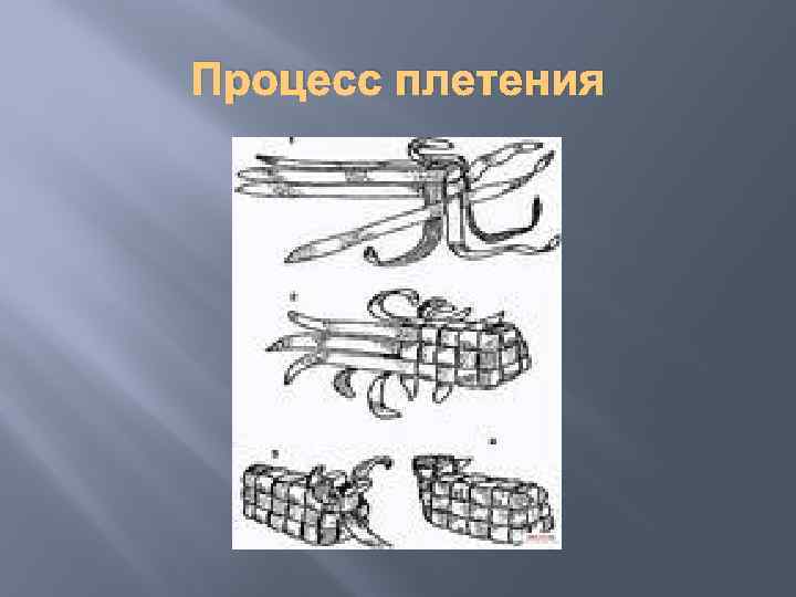 Процесс плетения 
