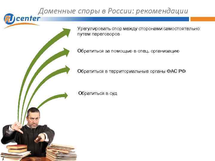 Доменные споры в России: рекомендации Урегулировать спор между сторонами самостоятельно путем переговоров Обратиться за