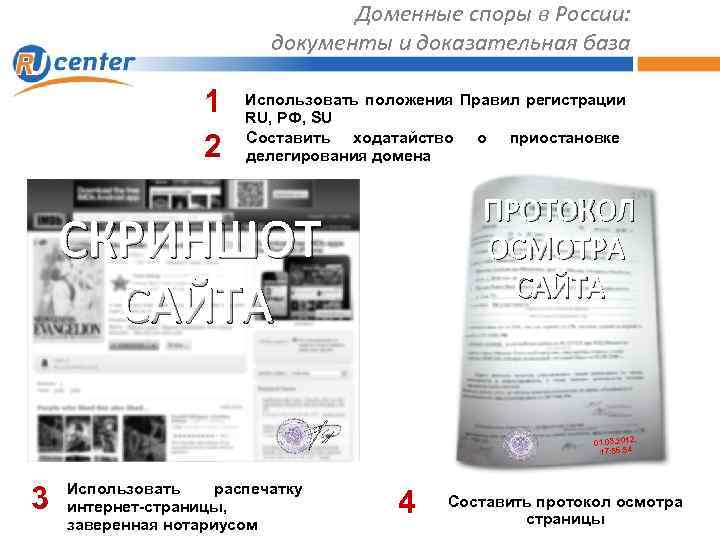 Доменные споры в России: документы и доказательная база 1 2 Использовать положения Правил регистрации