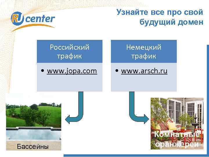 Узнайте все про свой будущий домен Российский трафик • www. jopa. com Бассейны Немецкий