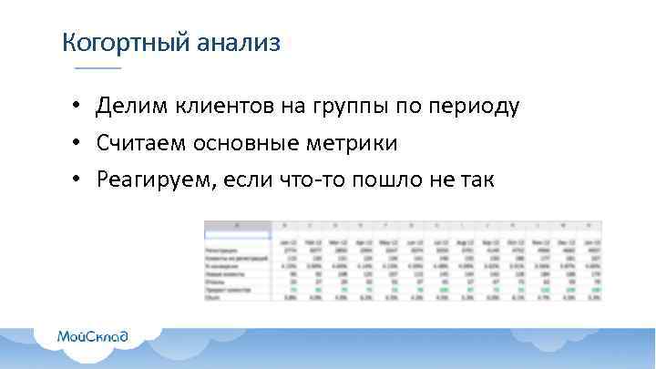 Когортный анализ • Делим клиентов на группы по периоду • Считаем основные метрики •