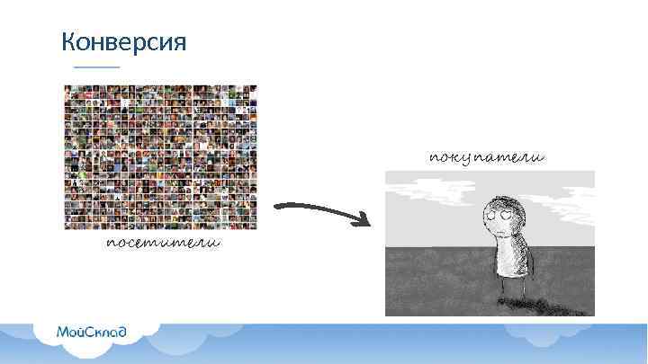 Конверсия покупатели посетители 