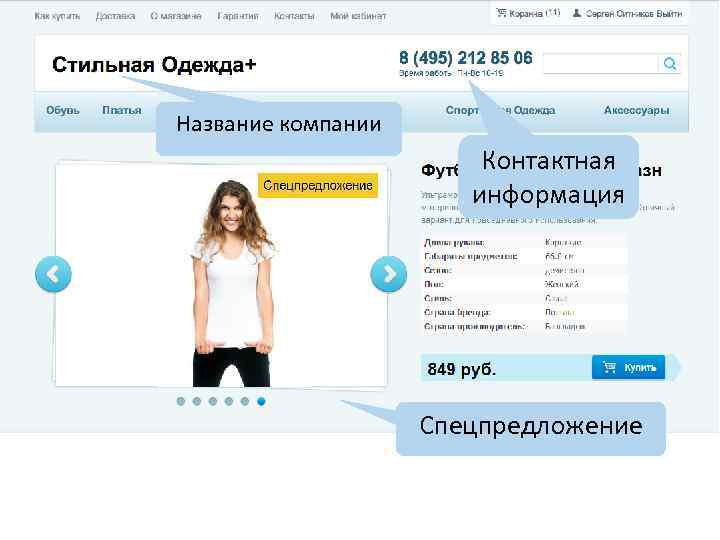 Название компании Контактная информация Спецпредложение 