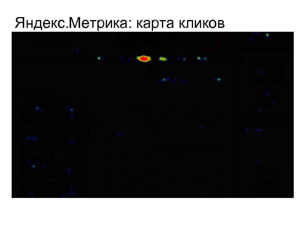 Яндекс. Метрика: карта кликов 