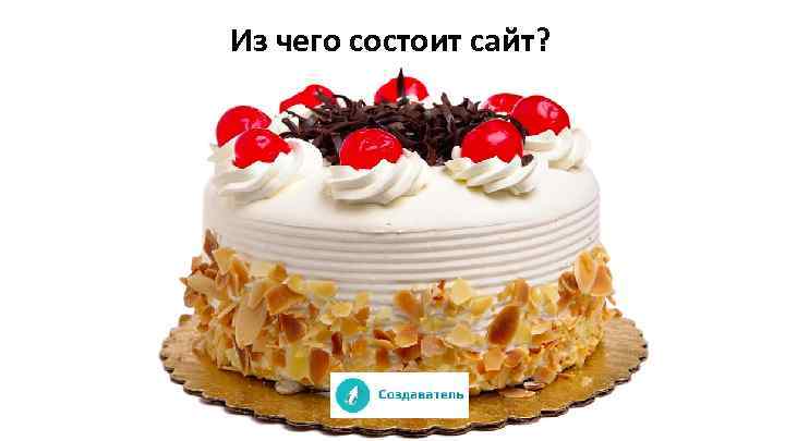 Из чего состоит сайт? 