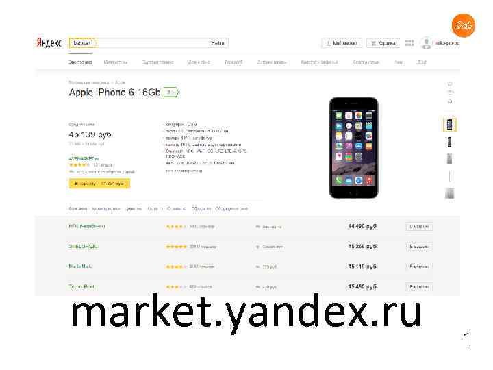 market. yandex. ru 1 