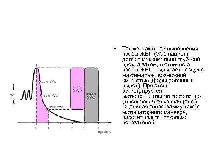  • Так же, как и при выполнении пробы ЖЕЛ (VC), пациент делает максимально
