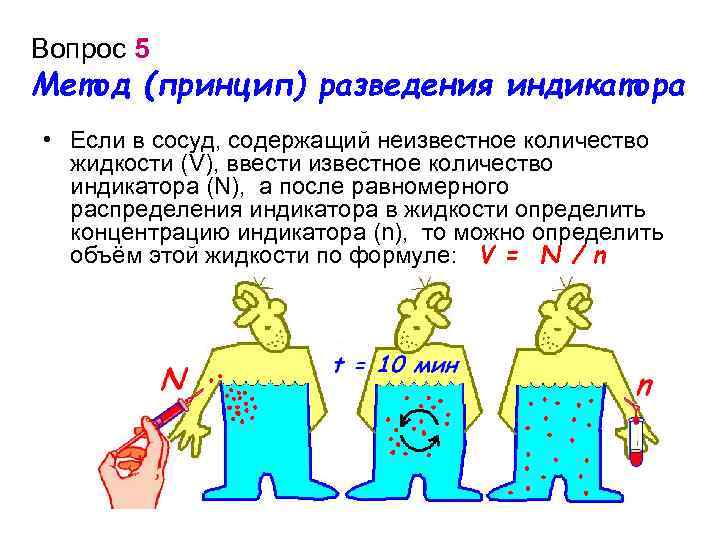 Вопрос 5 Метод (принцип) разведения индикатора • Если в сосуд, содержащий неизвестное количество жидкости