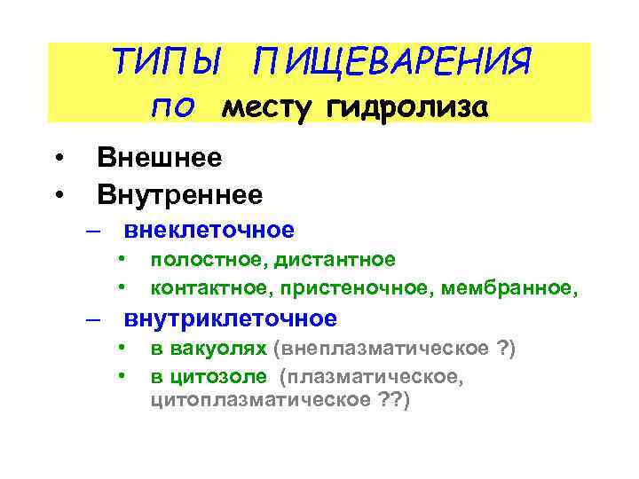 ТИПЫ ПИЩЕВАРЕНИЯ по месту гидролиза • • Внешнее Внутреннее – внеклеточное • • полостное,