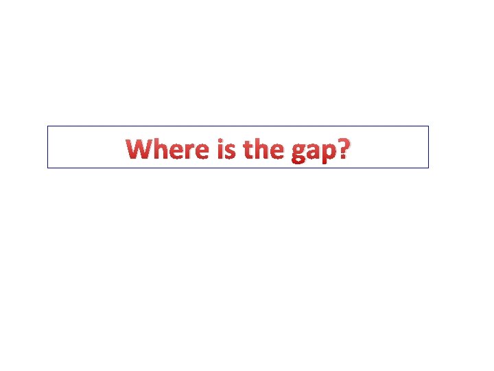 Where is the gap? 