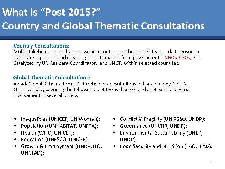 What is “Post 2015? ” Country and Global Thematic Consultations Country Consultations: Multi-stakeholder consultations