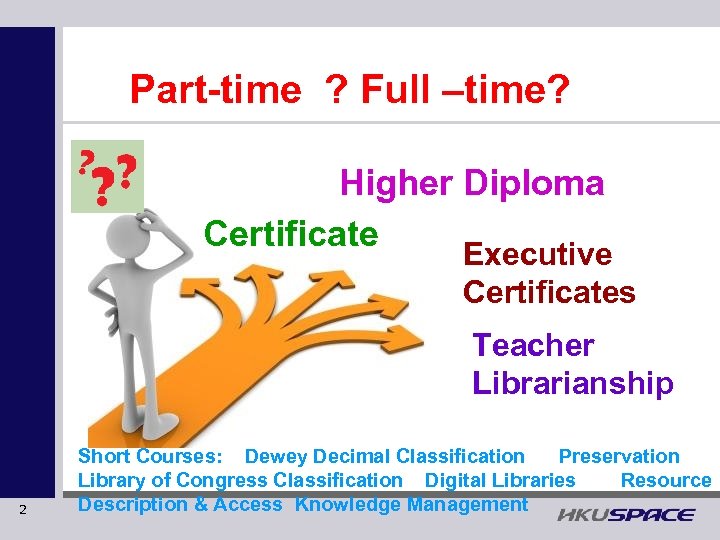 Part-time ? Full –time? Higher Diploma Certificate Executive Certificates Teacher Librarianship 2 Short Courses: