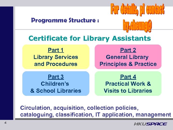 Programme Structure : Certificate for Library Assistants Part 1 Library Services and Procedures Part