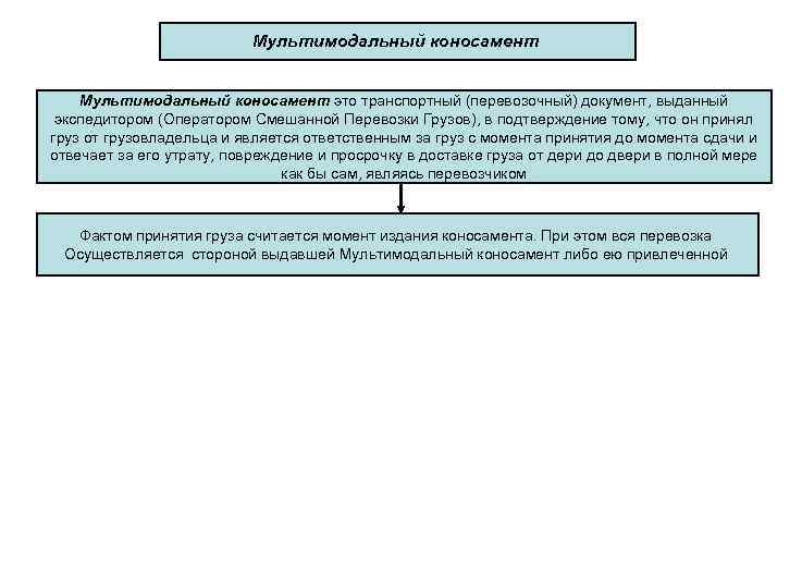 Мультимодальный коносамент это транспортный (перевозочный) документ, выданный экспедитором (Оператором Смешанной Перевозки Грузов), в подтверждение