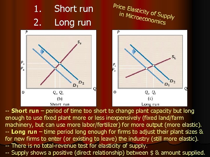 1. 2. Short run Long run Price E lasticit y of Su in Micr