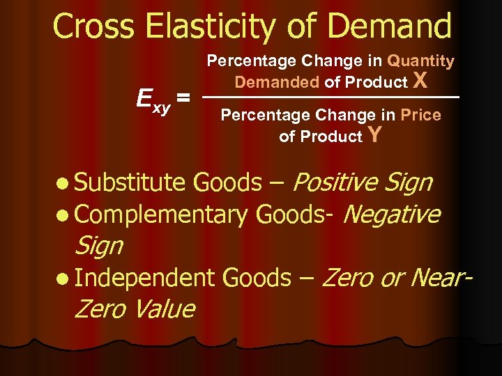 Cross Elasticity of Demand Exy = Percentage Change in Quantity Demanded of Product X