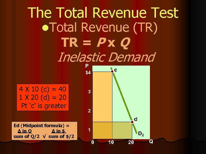 The Total Revenue Test l. Total Revenue (TR) TR = P x Q Inelastic