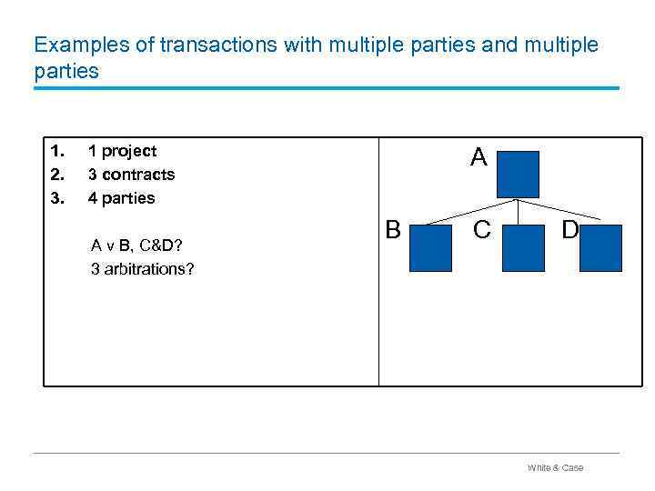 Examples of transactions with multiple parties and multiple parties 1. 2. 3. 1 project