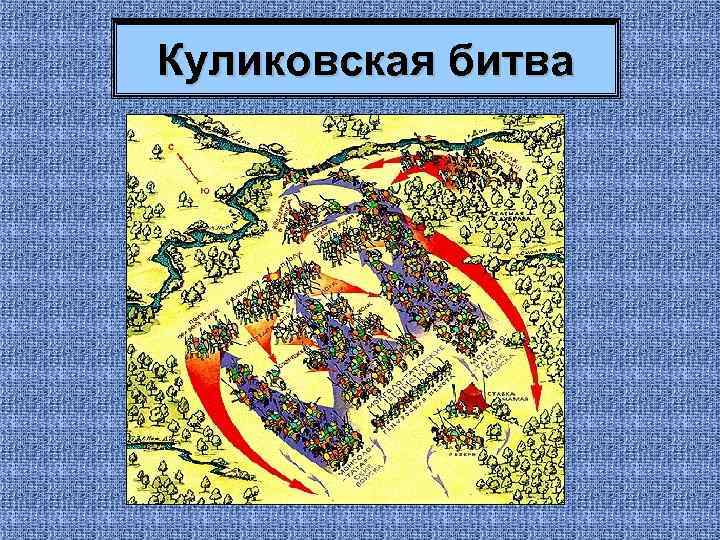Куликовская битва 