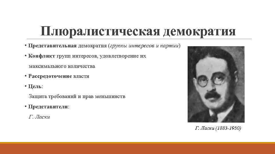 Плюралистическая демократия • Представительная демократия (группы интересов и партии) • Конфликт групп интересов, удовлетворение