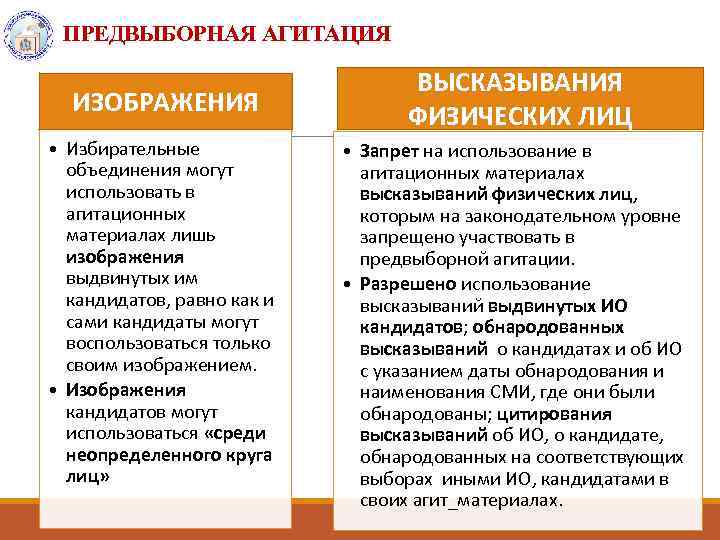 ПРЕДВЫБОРНАЯ АГИТАЦИЯ ИЗОБРАЖЕНИЯ • Избирательные объединения могут использовать в агитационных материалах лишь изображения выдвинутых