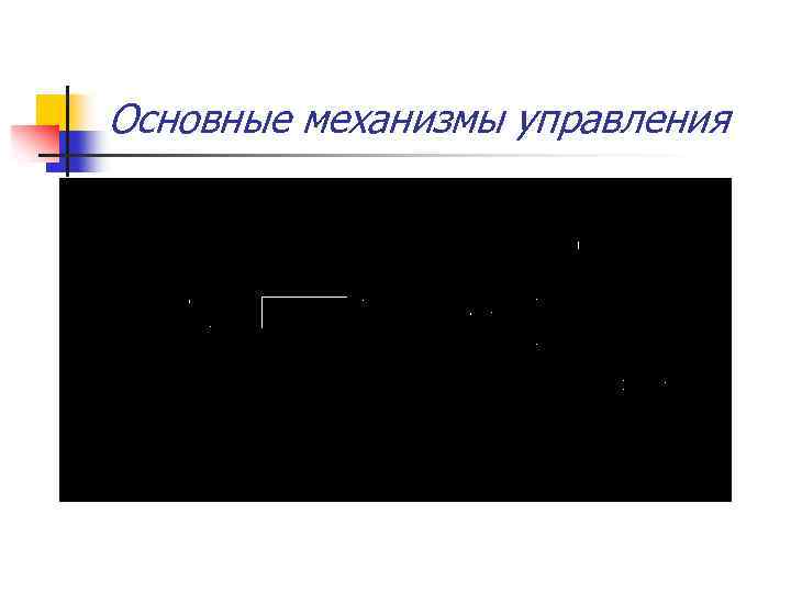 Основные механизмы управления 