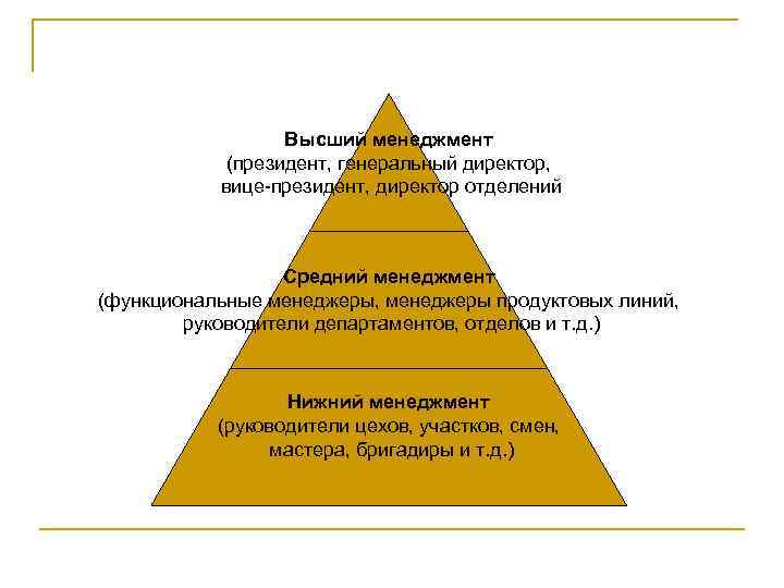 Высший менеджмент (президент, генеральный директор, вице-президент, директор отделений Средний менеджмент (функциональные менеджеры, менеджеры продуктовых