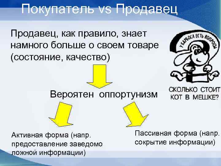 Покупатель vs Продавец, как правило, знает намного больше о своем товаре (состояние, качество) Вероятен