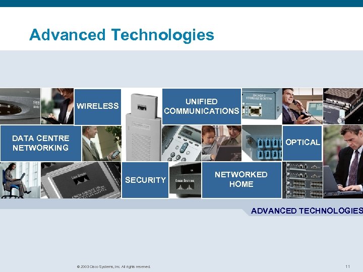 Advanced Technologies UNIFIED COMMUNICATIONS WIRELESS DATA CENTRE NETWORKING OPTICAL SECURITY NETWORKED HOME ADVANCED TECHNOLOGIES