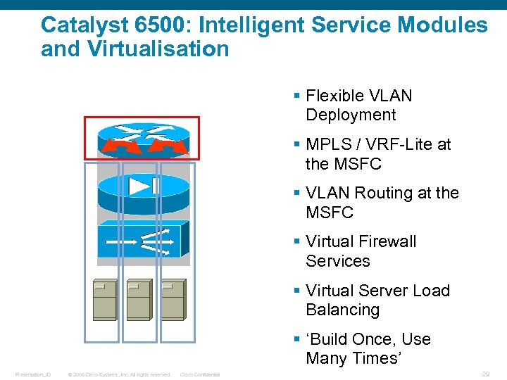 Catalyst 6500: Intelligent Service Modules and Virtualisation § Flexible VLAN Deployment § MPLS /