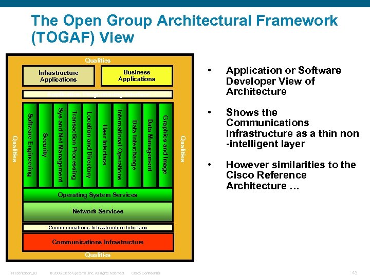 The Open Group Architectural Framework (TOGAF) View Qualities • Application or Software Developer View
