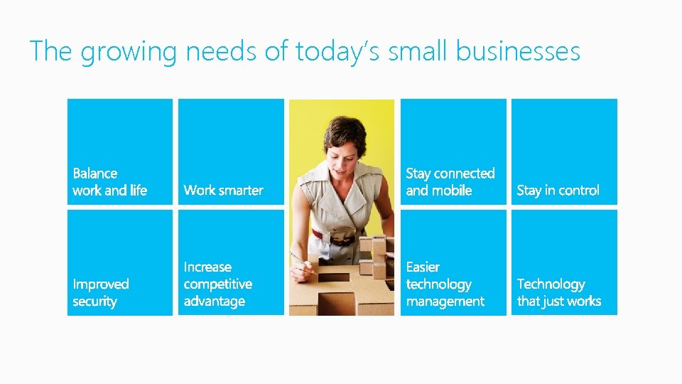 The growing needs of today’s small businesses 