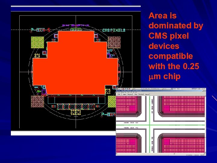 Area is dominated by CMS pixel devices compatible with the 0. 25 m chip
