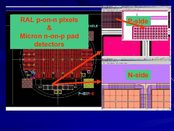 RAL p-on-n pixels & Micron n-on-p pad detectors P-side N-side 