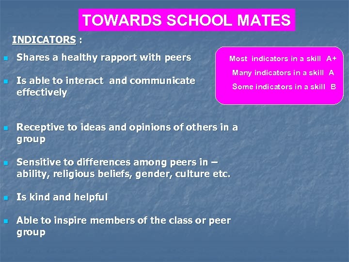 TOWARDS SCHOOL MATES INDICATORS : n n n Shares a healthy rapport with peers