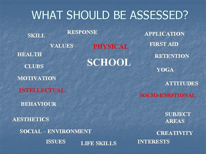 WHAT SHOULD BE ASSESSED? RESPONSE SKILL VALUES HEALTH PHYSICAL SCHOOL CLUBS MOTIVATION APPLICATION FIRST