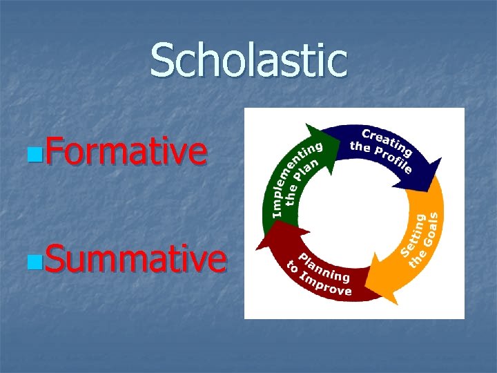 Scholastic n. Formative n. Summative 