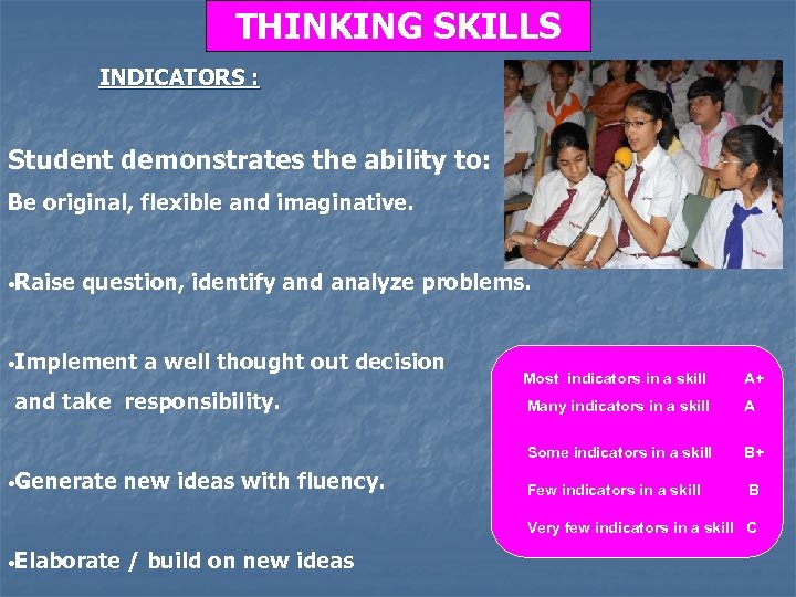 THINKING SKILLS INDICATORS : Student demonstrates the ability to: Be original, flexible and imaginative.