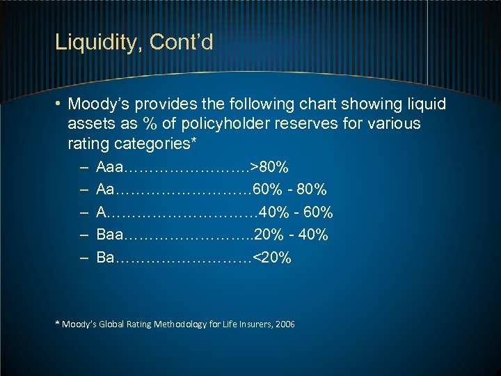 Liquidity, Cont’d • Moody’s provides the following chart showing liquid assets as % of