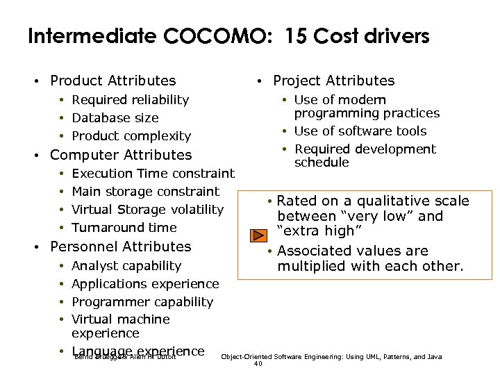 Intermediate COCOMO: 15 Cost drivers • Product Attributes • Project Attributes • Required reliability