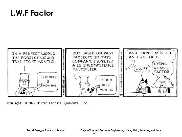 L. W. F Factor Bernd Bruegge & Allen H. Dutoit Object-Oriented Software Engineering: Using