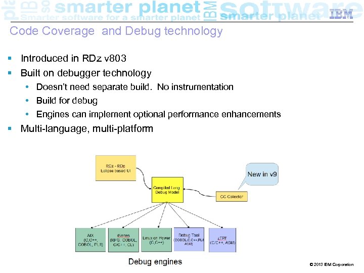 IRB-20121004 – Proposed Strategy: A Unified IDE Business IBM Confidential Code Coverage and Debug