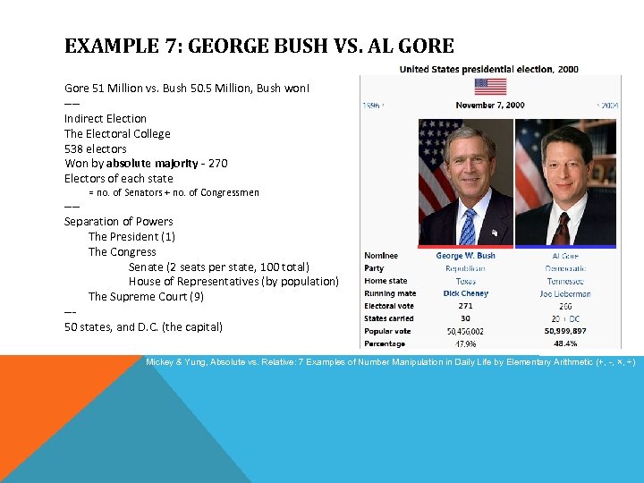 EXAMPLE 7: GEORGE BUSH VS. AL GORE Gore 51 Million vs. Bush 50. 5